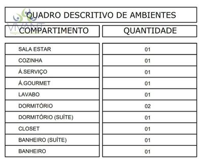 Sobrado, 3 quartos, 100 m² - Foto 5