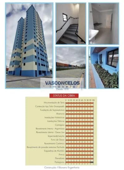 Apartamento, 3 quartos, 63 m² - Foto 3