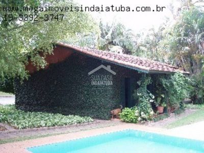 Fazenda, 18 hectares - Foto 4