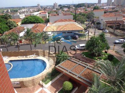 Apartamento, 3 quartos, 250 m² - Foto 4