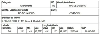 Apartamento, 2 quartos, 43 m² - Foto 2