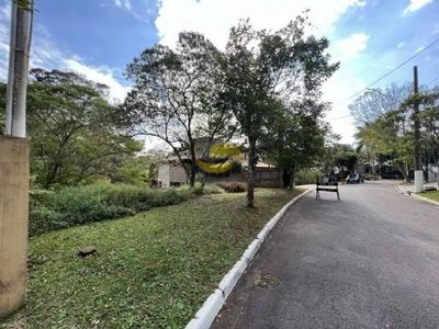 Terreno, 1032 m² - Foto 4