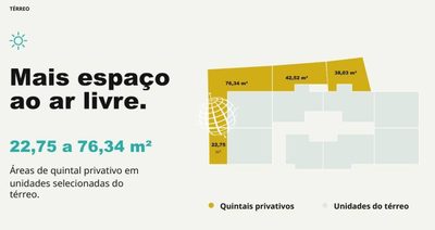 Apartamento, 2 quartos, 54 m² - Foto 5