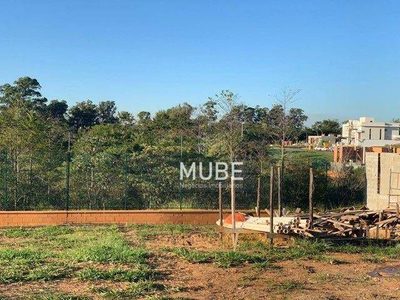 Loteamento e Condomínio, 457 m² - Foto 4