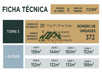 Apartamento, 3 quartos, 148 m² - Foto 3