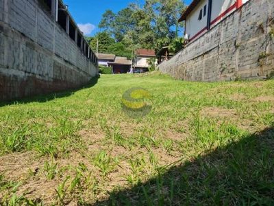 Terreno, 360 m² - Foto 2