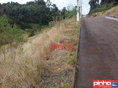 Terreno, 1 m² - Foto 2