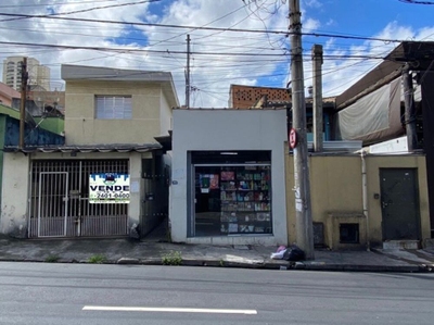 Terreno, 224 m² - Foto 1