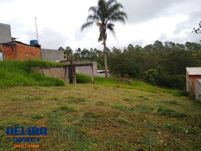 Terreno, 1407 m² - Foto 5