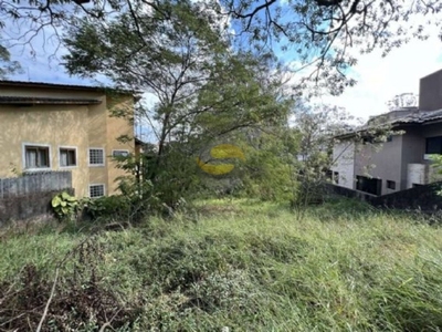 Terreno, 1032 m² - Foto 4