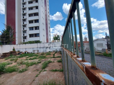 Terreno, 400 m² - Foto 2