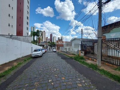 Terreno, 400 m² - Foto 3