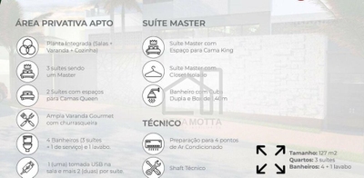 Apartamento, 3 quartos, 127 m² - Foto 5