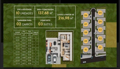 Casa de Condomínio, 3 quartos - Foto 2