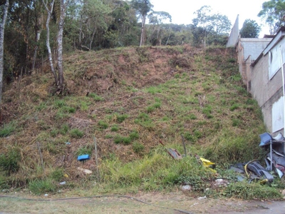 Terreno, 883 m² - Foto 2