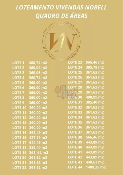 Terreno, 360 m² - Foto 4