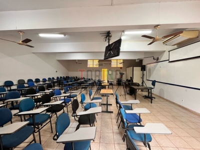 Loja-Salão, 202 m² - Foto 2