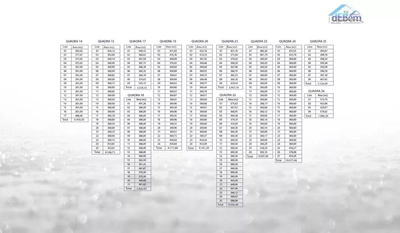 Terreno, 380 m² - Foto 3