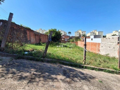 Terreno, 125 m² - Foto 1