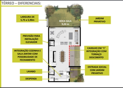 Casa de Condomínio, 3 quartos - Foto 2