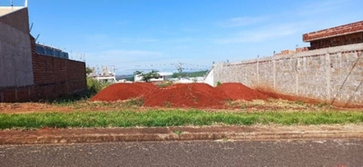 Terreno, 400 m² - Foto 1