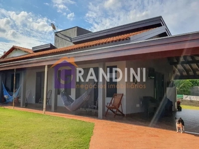 Chácara, 4 quartos - Foto 2