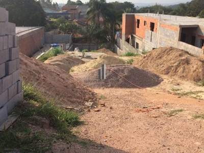 Terreno, 396 m² - Foto 4