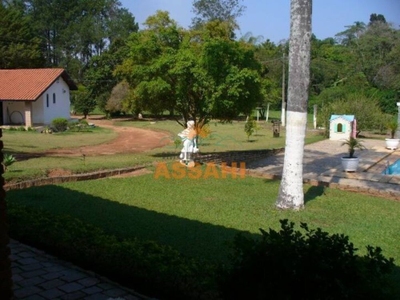 Prédio Inteiro, 1 m² - Foto 4