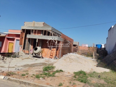 Loteamento e Condomínio, 154 m² - Foto 2