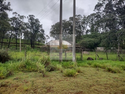 Loteamento e Condomínio, 2120 hectares - Foto 3
