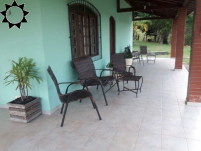 Sítio, 8 quartos, 2 hectares - Foto 2