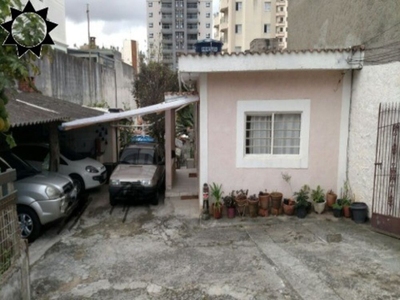 Terreno, 576 m² - Foto 3