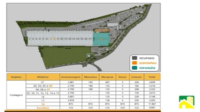 Indústria, 60000 m² - Foto 2