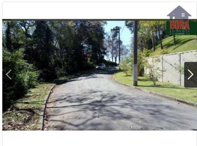 Loteamento e Condomínio, 1250 m² - Foto 3