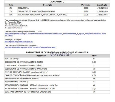 Terreno, 595 m² - Foto 4
