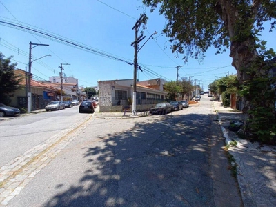 Terreno, 320 m² - Foto 4