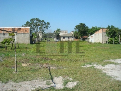 Terreno, 125 m² - Foto 2