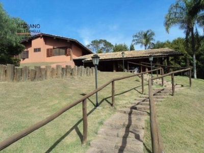 Chácara, 4 quartos, 2 hectares - Foto 2