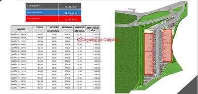 Depósito-Galpão, 5783 m² - Foto 3