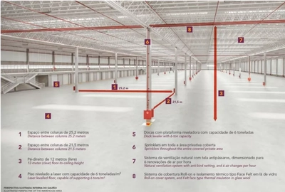 Depósito-Galpão, 4415 m² - Foto 4