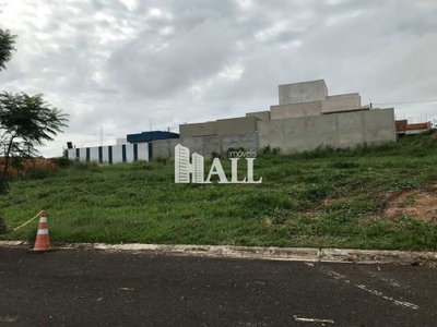 Terreno, 253 m² - Foto 2