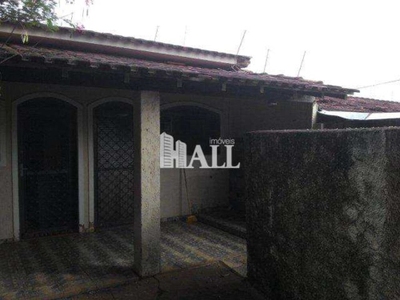 Casa, 2 quartos, 92 m² - Foto 2