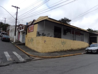 Terreno, 600 m² - Foto 3