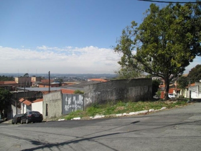 Terreno, 160 m² - Foto 1