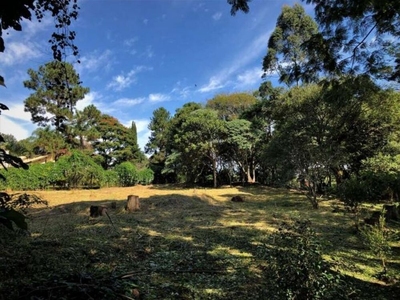 Loteamento e Condomínio, 2282 m² - Foto 2