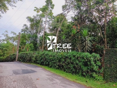 Terreno, 1057 m² - Foto 1