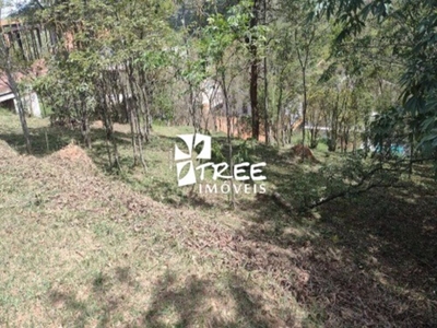 Terreno, 800 m² - Foto 3