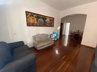 Cobertura, 5 quartos, 354 m² - Foto 4