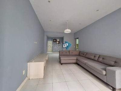 Apartamento, 3 quartos, 110 m² - Foto 5