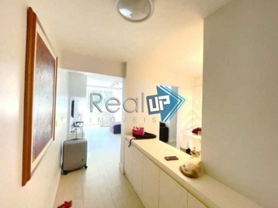 Apartamento, 3 quartos, 110 m² - Foto 3